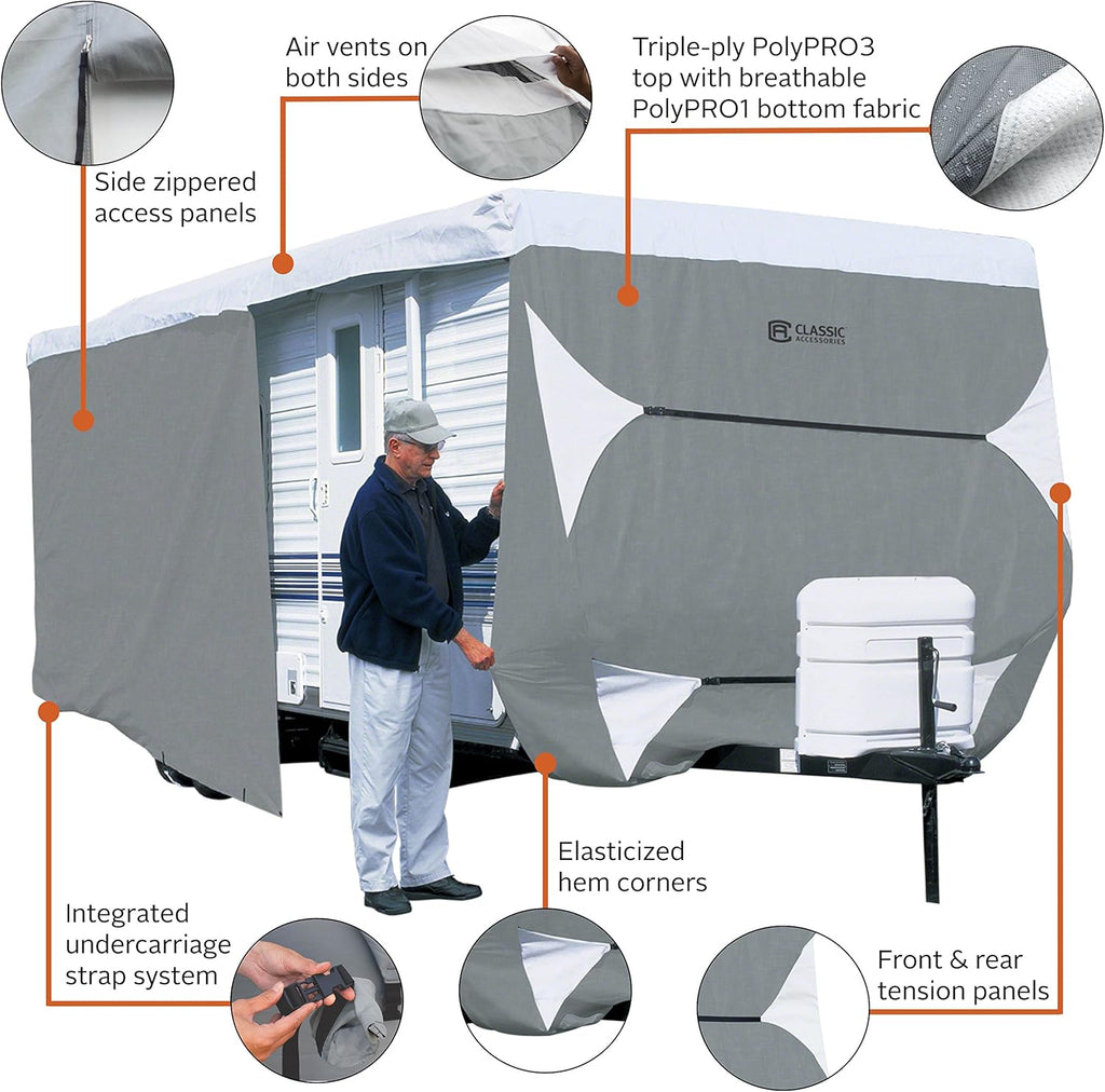 Travel Trailer Cover for 20' - 22' RVs L181300