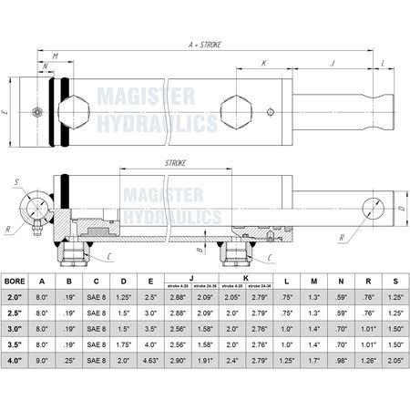 Hydraulic Cylinder Pin Eye 3x16 Bore M136591