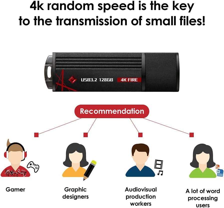 256GB USB 3.2 Solid State Flash Drive O6589