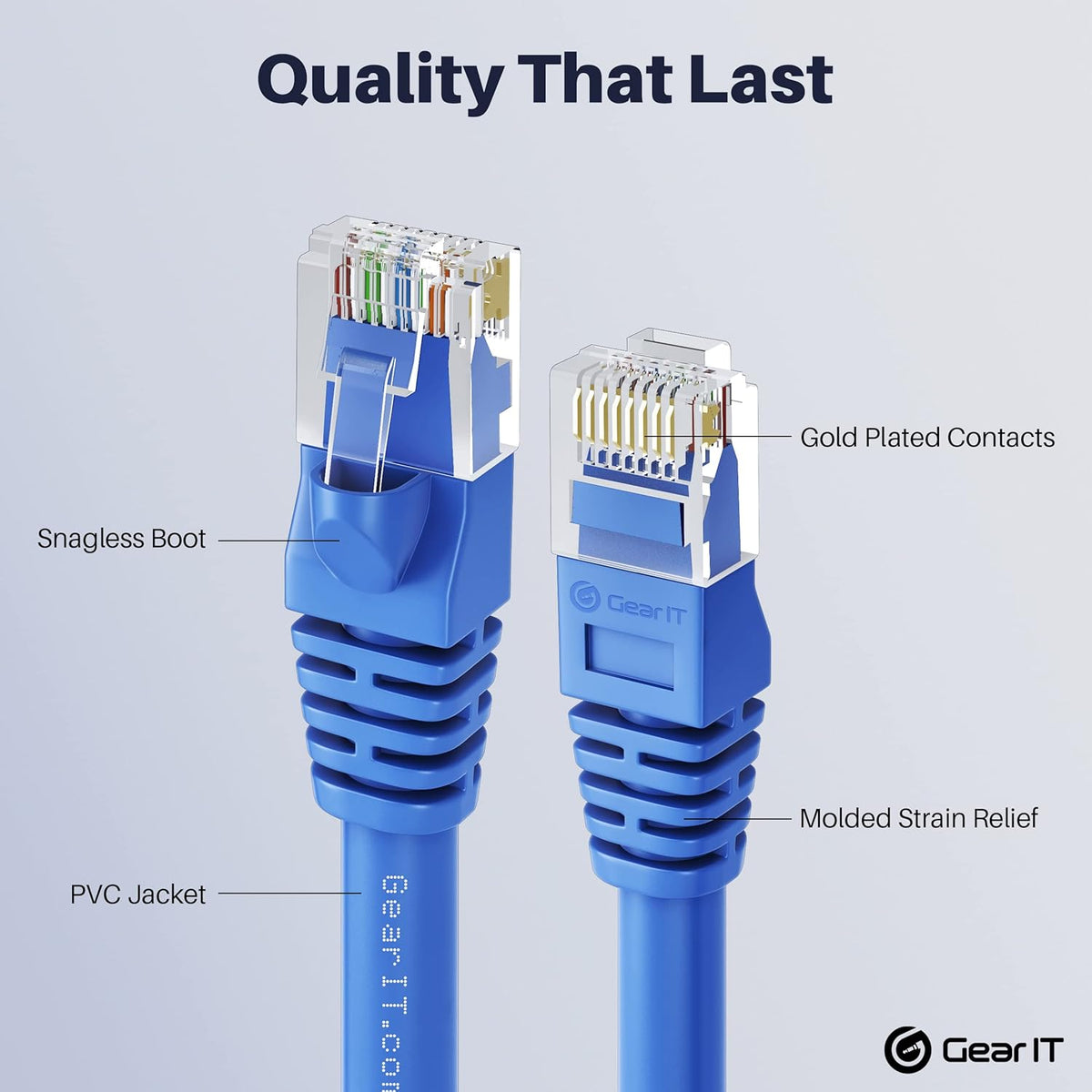 20-Pack Cat5e Ethernet Patch Cable 5 Feet Blue D662