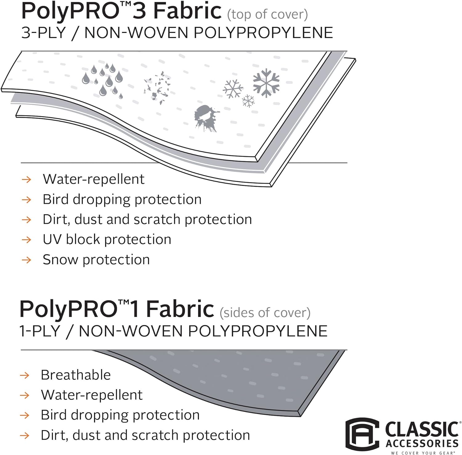 Travel Trailer Cover for 20' - 22' RVs L181300