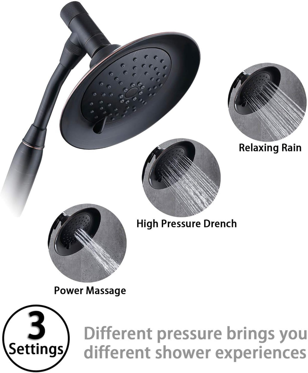 Bronze Double Height Shower Head with Handheld Spray, Stainless Steel Flexible Hose, Pack of 2 Q316097