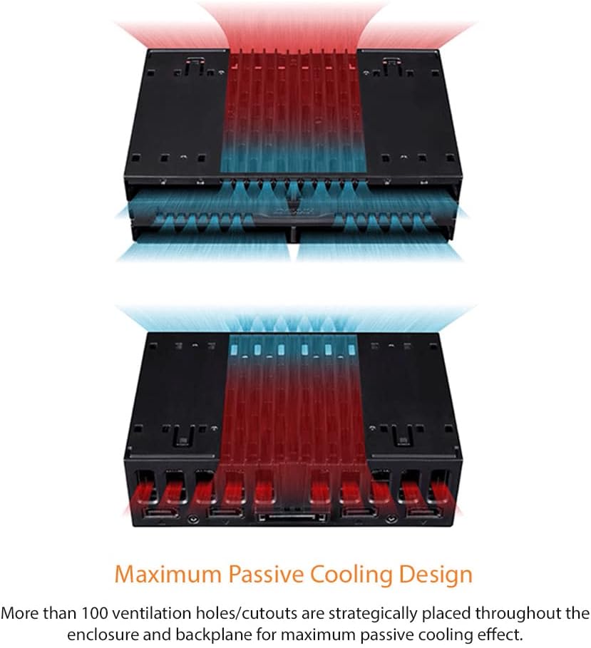 Tray-Less 4X 2.5 SAS/SATA SSD/HDD Mobile Rack for 5.25" Bay, Pack of 2 H36720