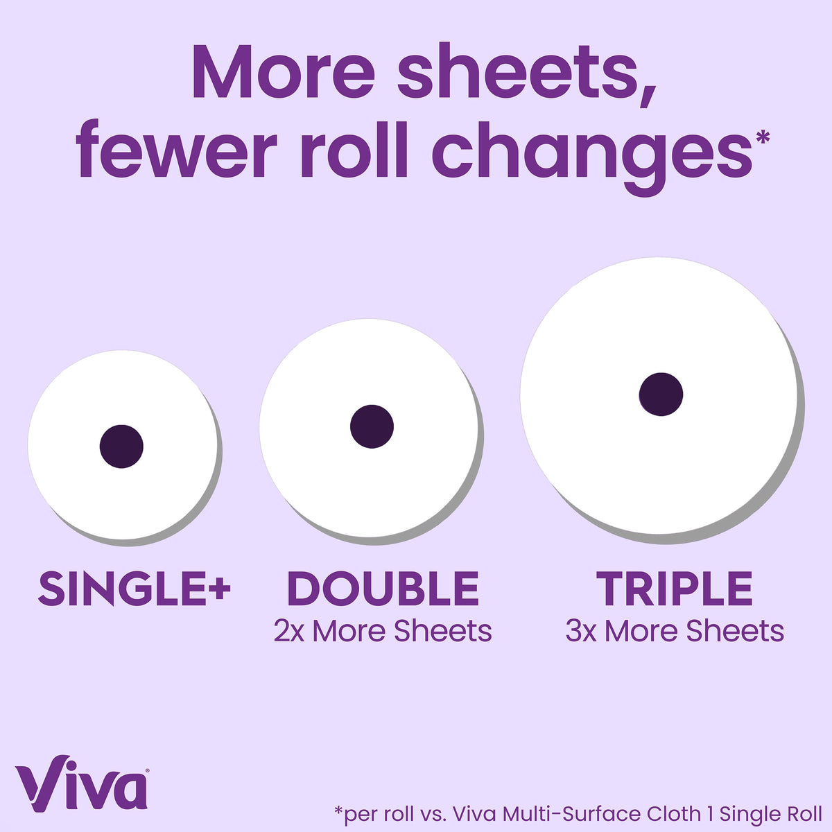 6 Double Rolls Cloth Paper Towels F4799
