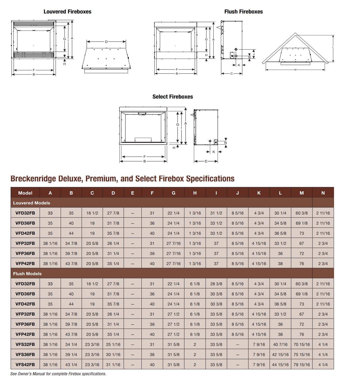 Vent-Free Firebox with Louver Refractory Liner S254