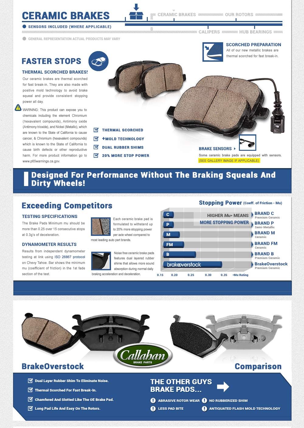 8 Lug Rotors + Ceramic Brake Pads + Clips L99840