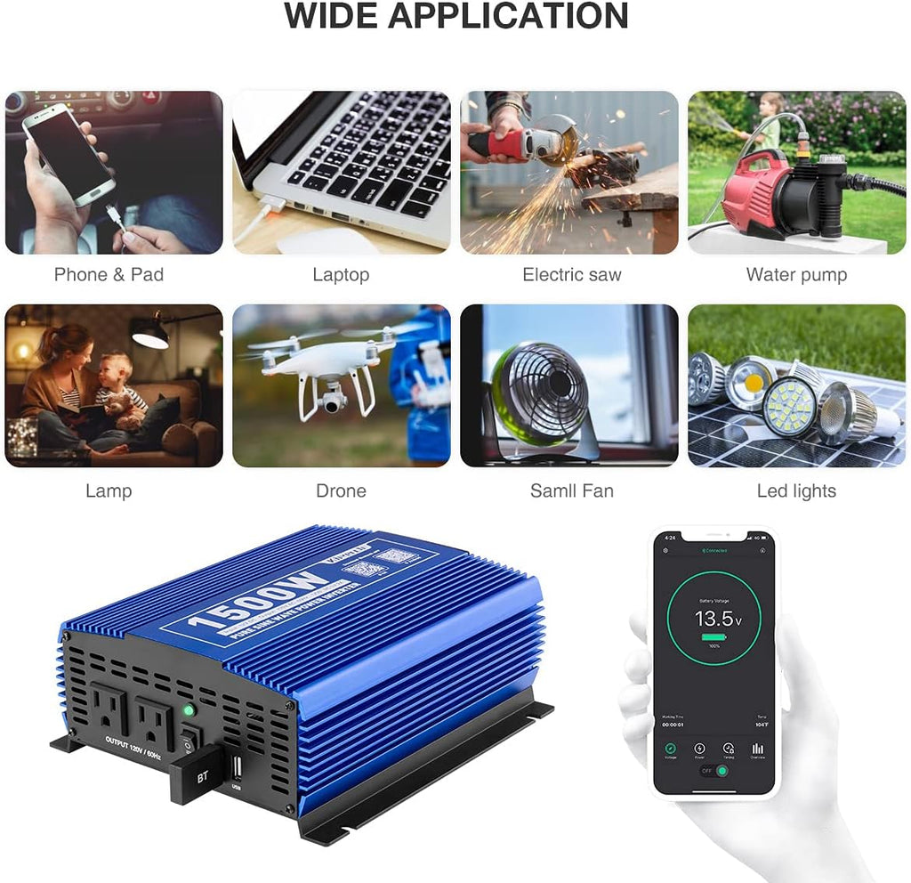 1500W Pure Sine Wave Power Inverter 12V DC to 110V AC Car Inverter with Bluetooth 2AC Outlets USB Port G1625