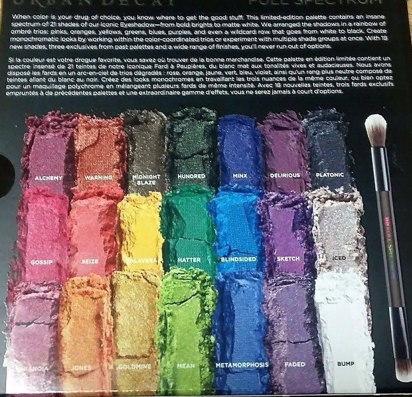 Eyeshadow Palette R387876