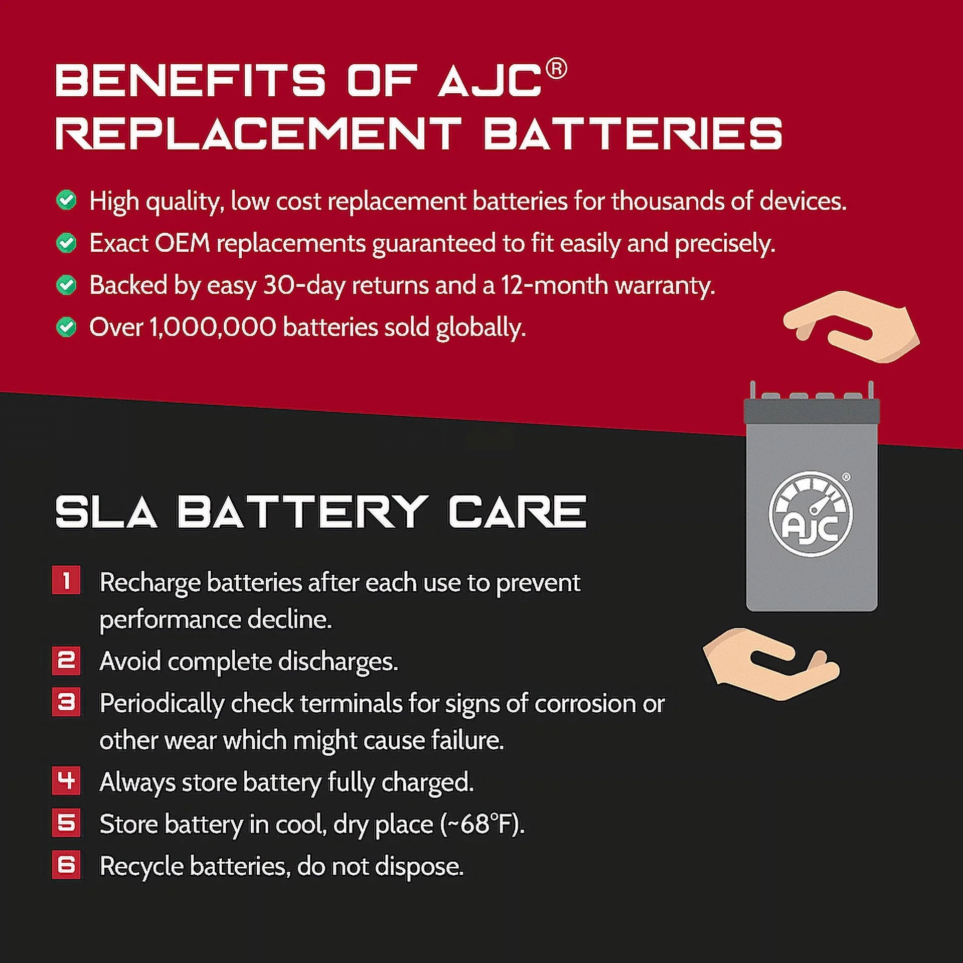 6V 12Ah Emergency Light Battery V299285