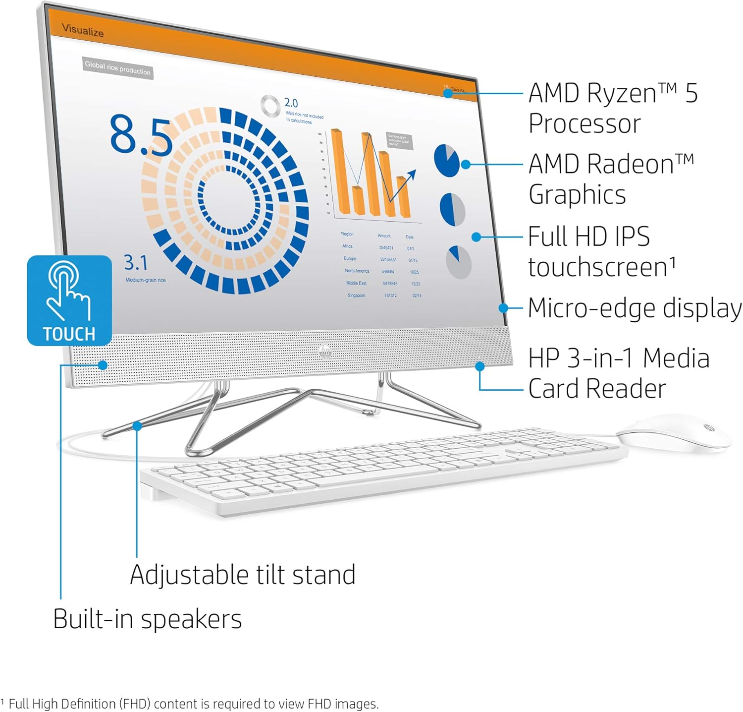 24-inch All-in-One Touchscreen Desktop Computer, AMD Ryzen 5 4500U Processor, 12 GB RAM, 512 GB SSD, Windows 10 Home, Silver X599