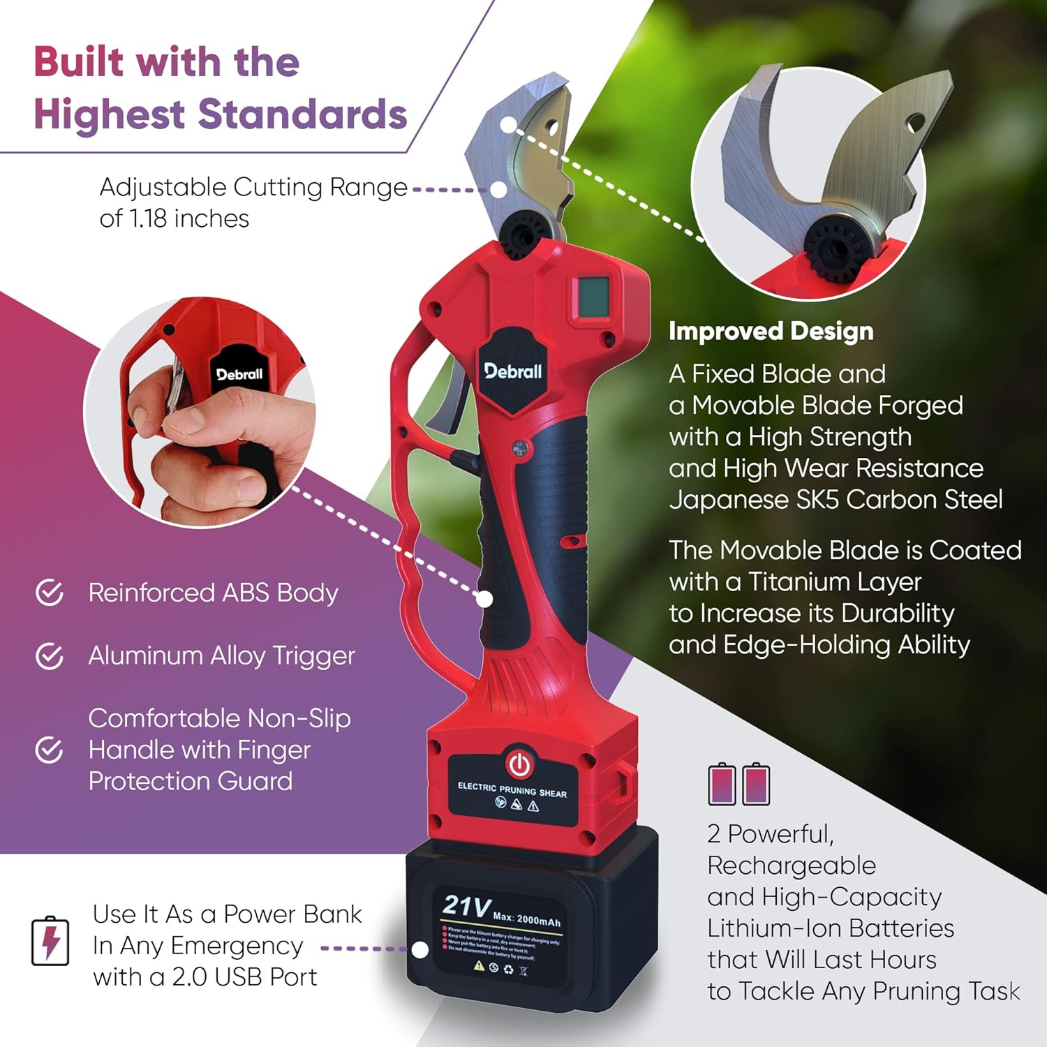 Electric Pruning Shears 21V, SK5 Carbon Steel Blades, 2 Rechargeable 2Ah Lithium Batteries, LCD Display, 30 mm Cutting Diameter, Pack of 2 E277