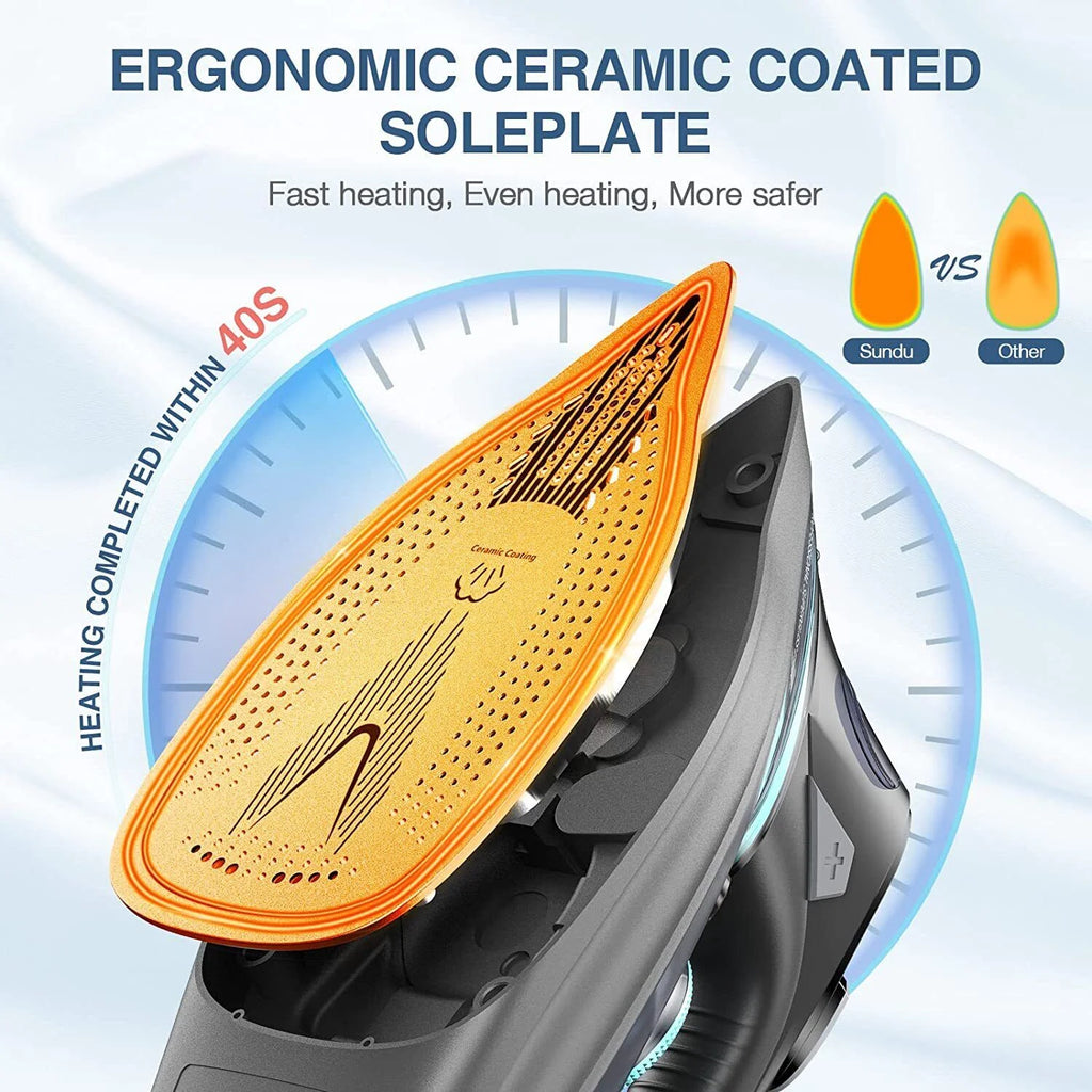 Black 1700W Ceramic Coated Steam Iron with Auto-Off M765
