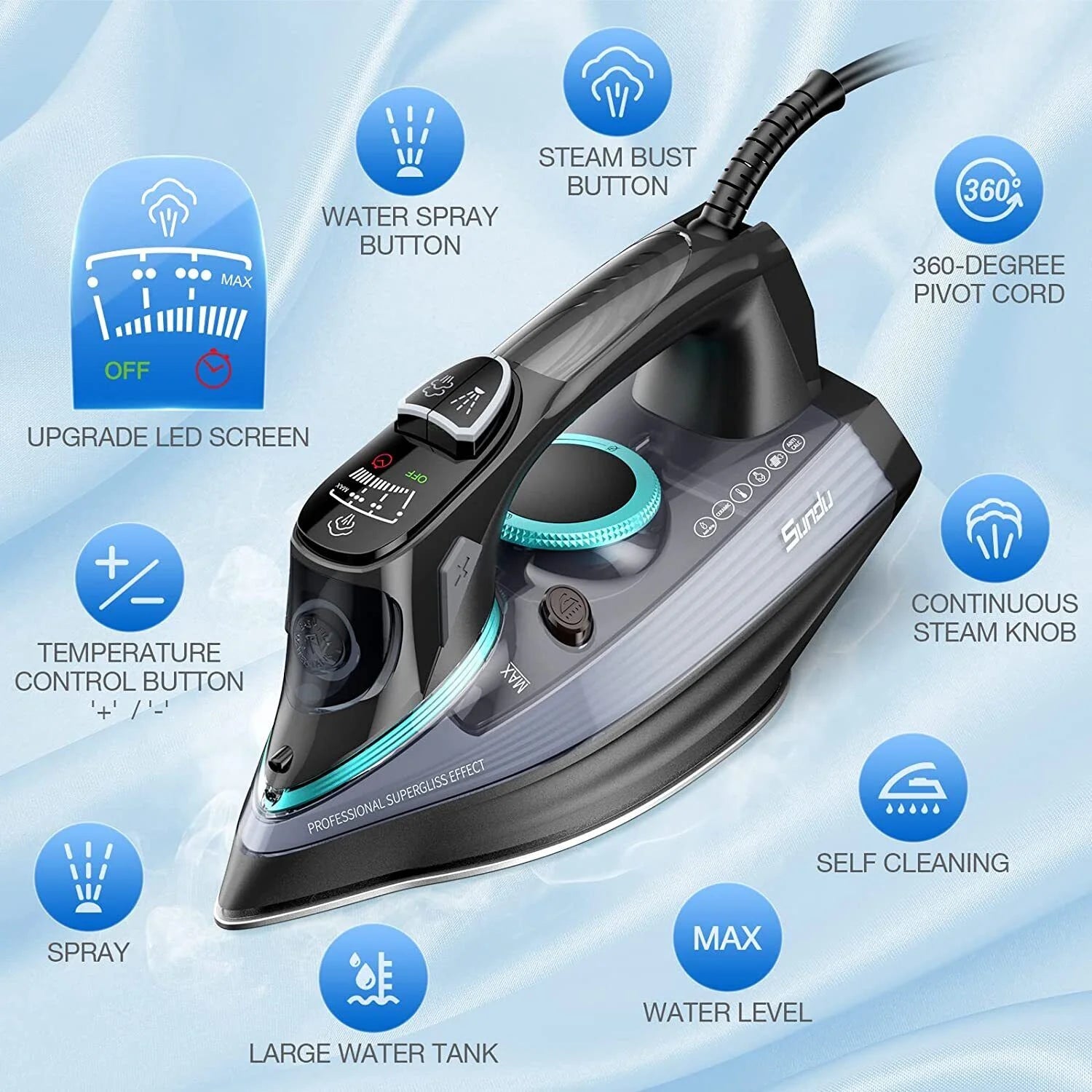 Black 1700W Ceramic Coated Steam Iron with Auto-Off M765