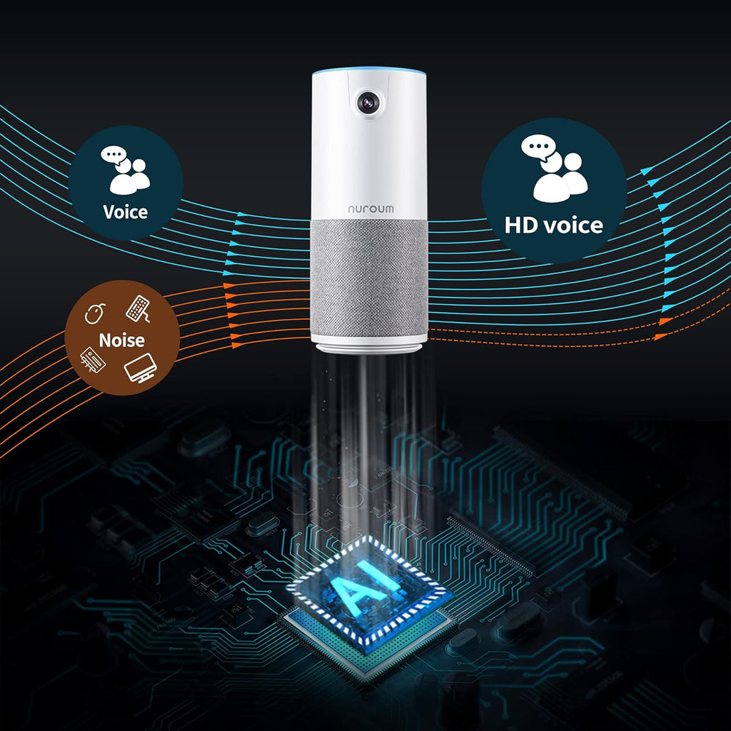 Conference Webcam with Microphone & Speaker, HD1080P, Wide-Angle 90° Camera, USB Plug&Play R2487