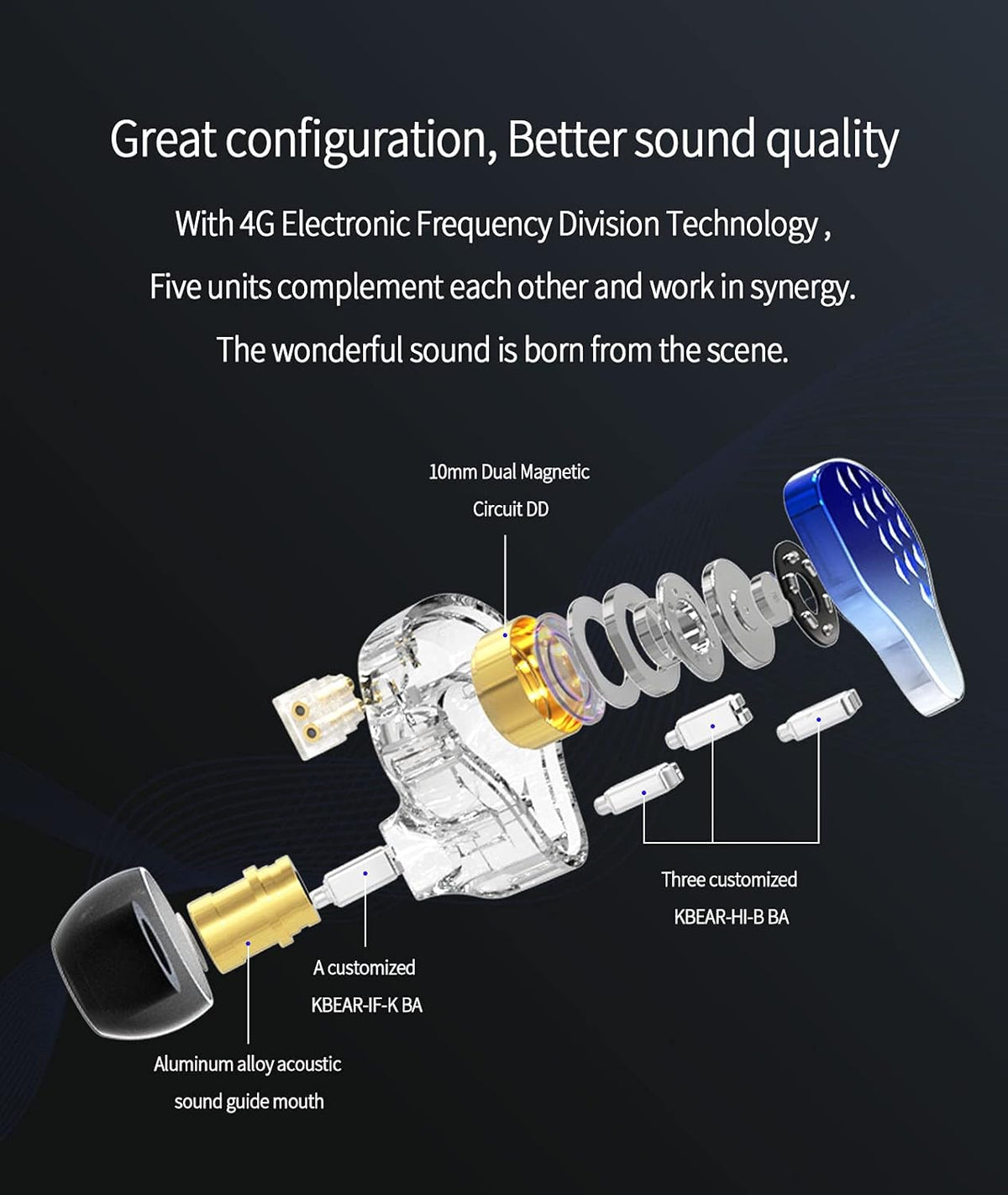 In Ear Monitor Earbuds Headphone with Detachable Cable (Black No Mic) Pack of 2 R3194